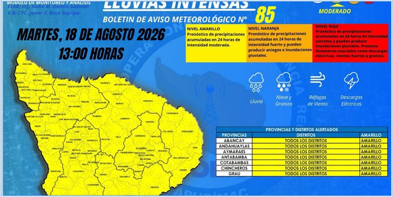 COER Apurímac alerta por posibles lluvias intensas en todos los distritos de la región